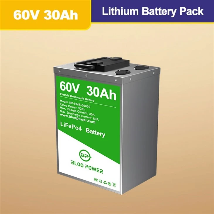Home Battery Storage